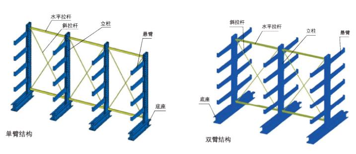 重慶草莓APP在线观看倉儲設備有限公司